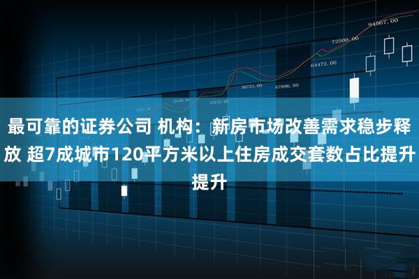 最可靠的证券公司 机构：新房市场改善需求稳步释放 超7成城市120平方米以上住房成交套数占比提升